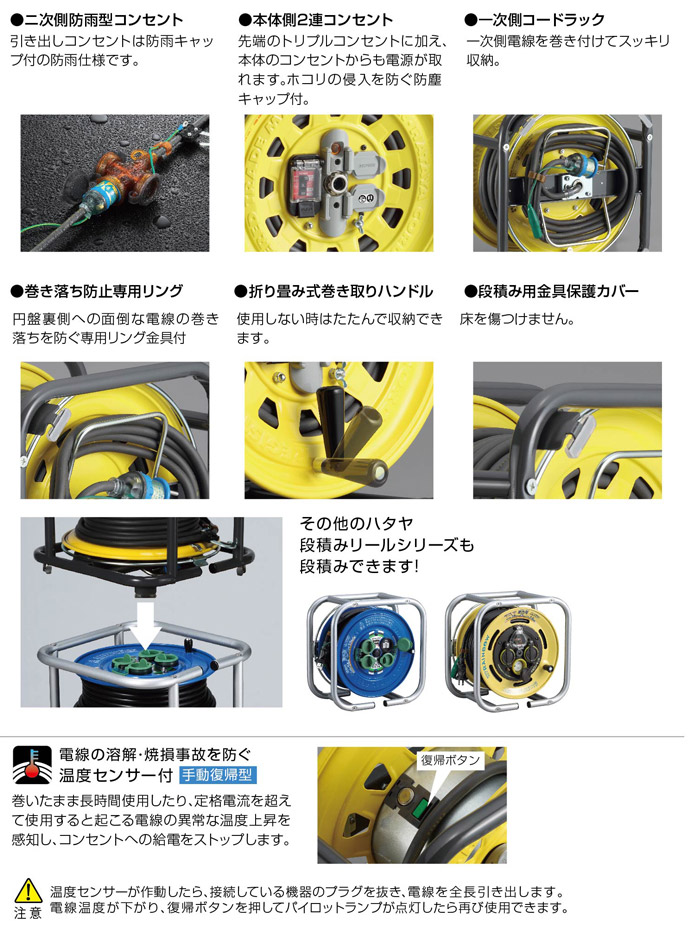 段積みリール　DGBM-130K型　特長