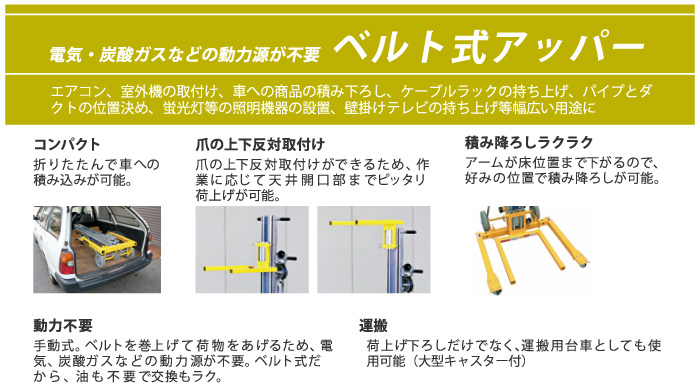 ベルト式アッパー