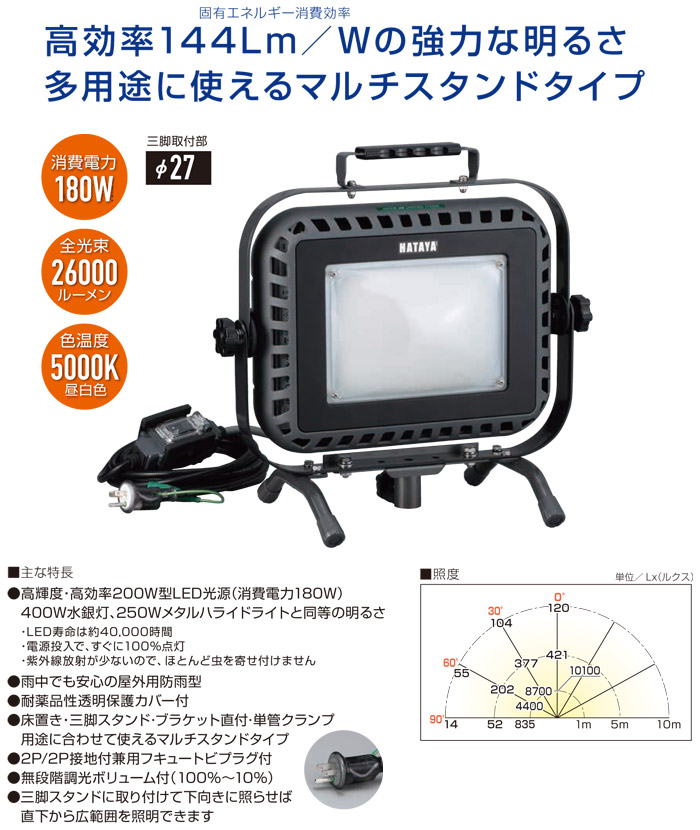 SEAL限定商品】 HATAYA 200W型軽便LED投光器 LED-N2005KD 照明器具 未開封