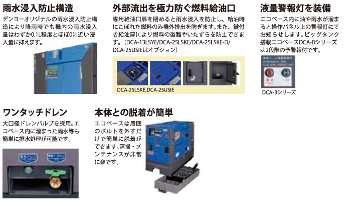 可搬形ディーゼル発電機　ビッグタンク搭載エコベース機