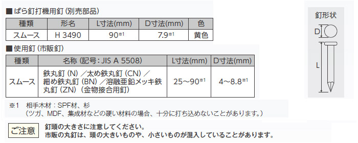 別販売品　使用釘