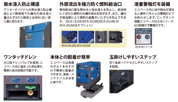 可搬形ディーゼル発電機　ビッグタンク搭載エコベース機