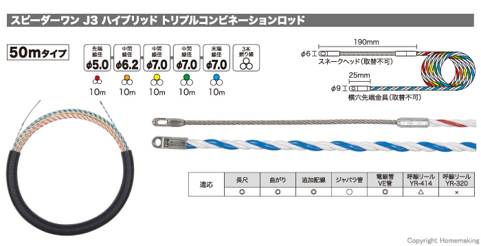 スピーダーワン(J3) 50m