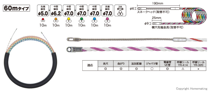 スピーダーワン(J3) 60m