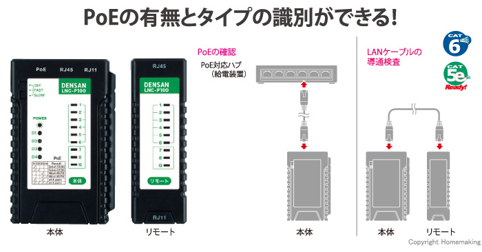 LANチェッカー(POEチェック付) LANチェッカー(POEチェック付)