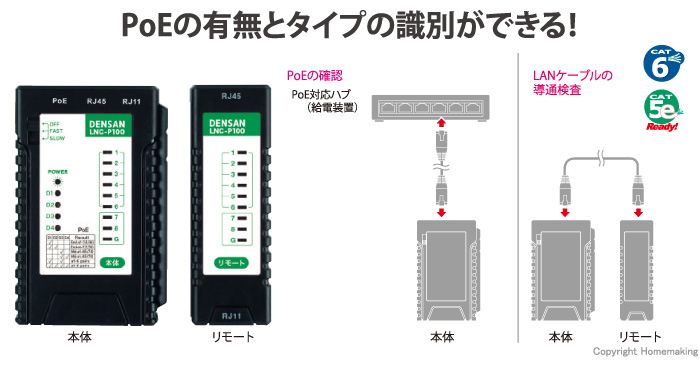 LANチェッカー(POEチェック付)