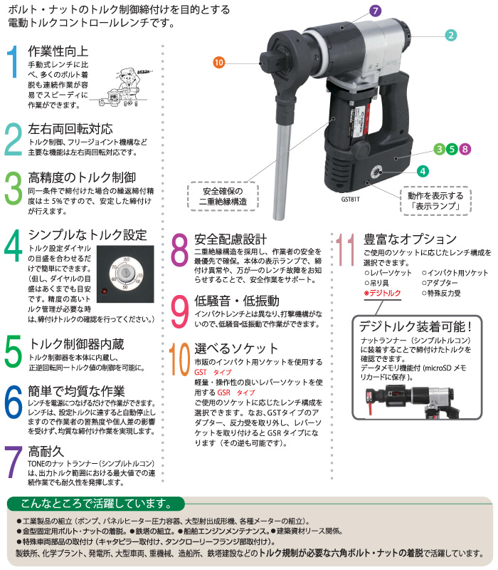 トネ ナットランナー(シンプルトルコン) G51 19.0mm/500N・m/100V: 他