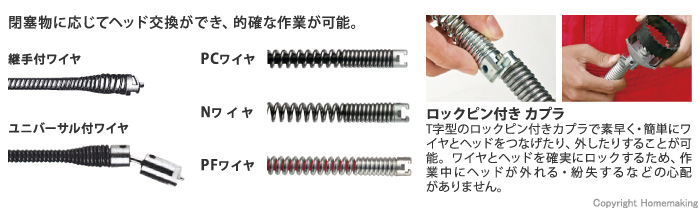 ストレートヘッド ストレートヘッド