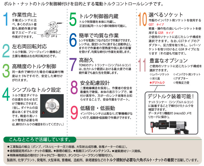 トネ ナットランナー(シンプルトルコン) G121 1200N・m/100V: 他