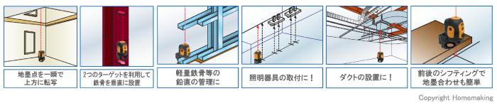 鉛直レーザー墨出器　