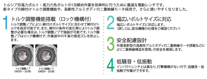 1次締め専用レンチ　建方1番