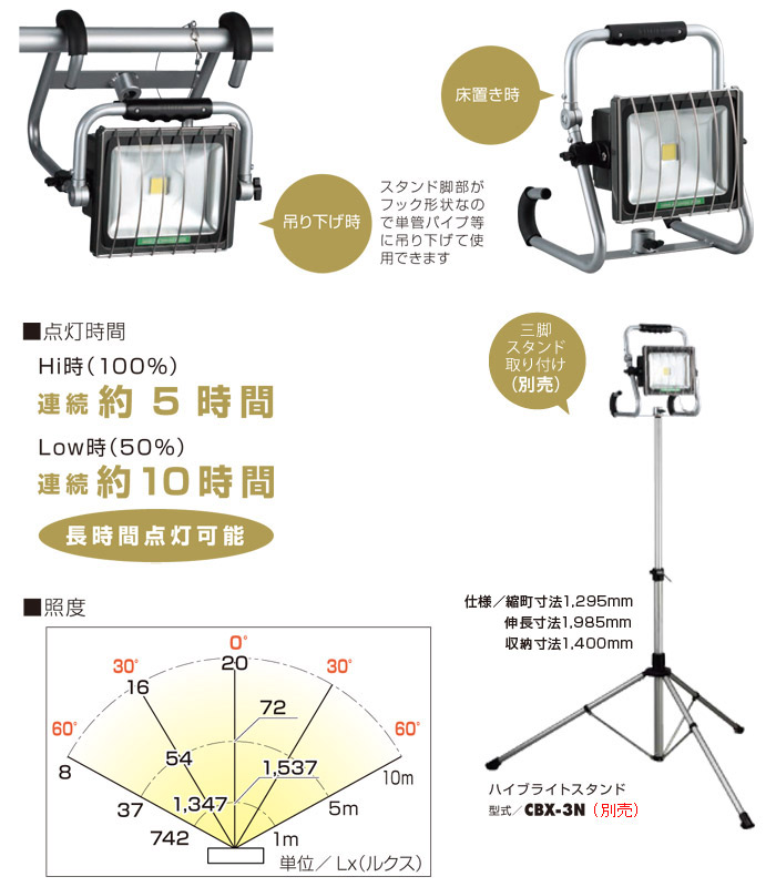 床置き、吊り下げ、三脚スタンド取付のマルチスタンドタイプの充電式