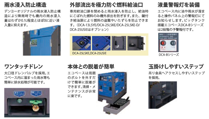 可搬形ディーゼル発電機　ビッグタンク搭載エコベース機