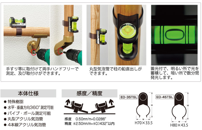 手すりレベル