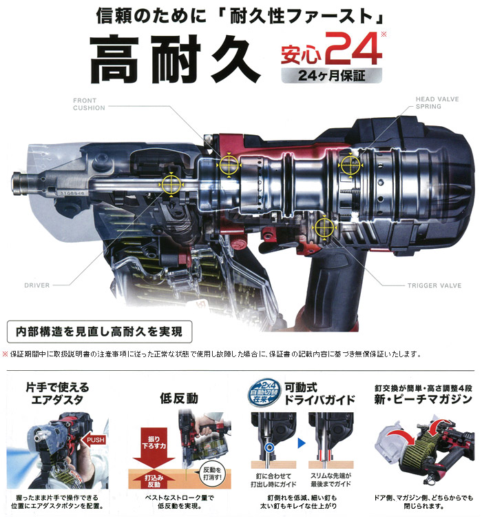 マキタ 65mm高圧エア釘打 AN636H – サンサンツール