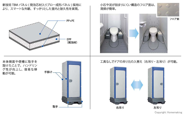 ハマネツ TU-iXシリーズ 簡易水洗トイレ 洋式 TU-iXFW ::1523200|ホームメイキング【電動工具・大工道具・工具・建築金物・発電機の卸値通販】