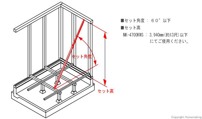 屋起こしナンバーワン　極　逆向使用対応型