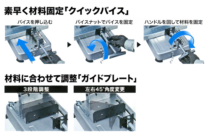 クイックバイス　ガイドプレート