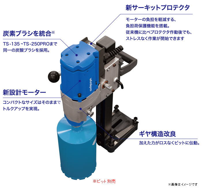 シブヤ ダイモドリル: 他:TS-135|ホームメイキング【電動工具・大工