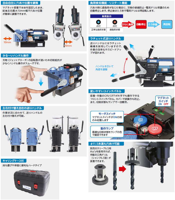 日東工器 アトラエース(低丈型)::LO-3000A|ホームメイキング【電動工具