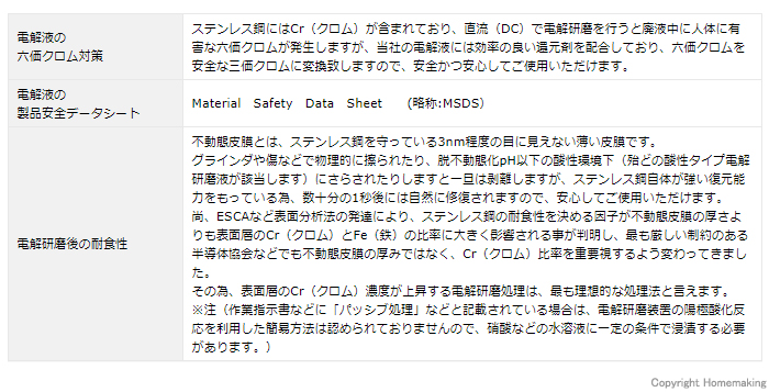 電解液の六価クロム対策