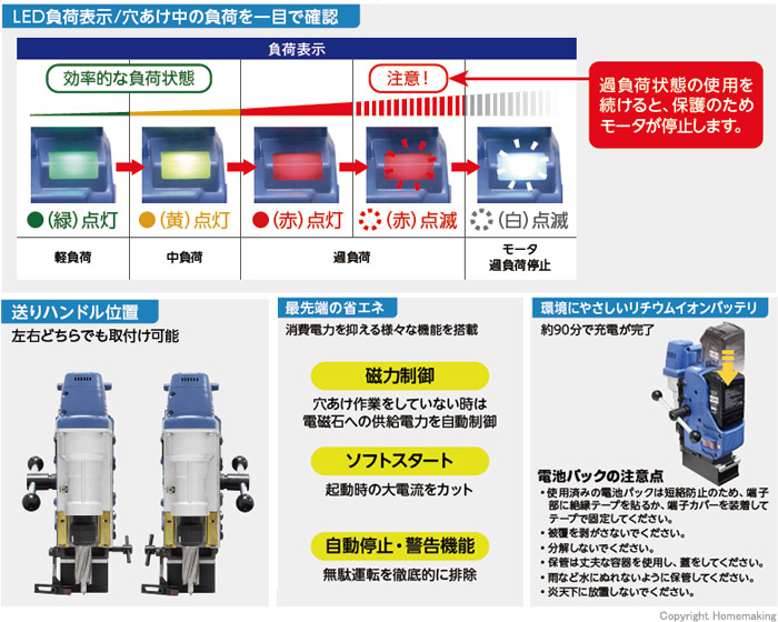 Sararaストア日東 アトラエース LO3000A 製造、工場用