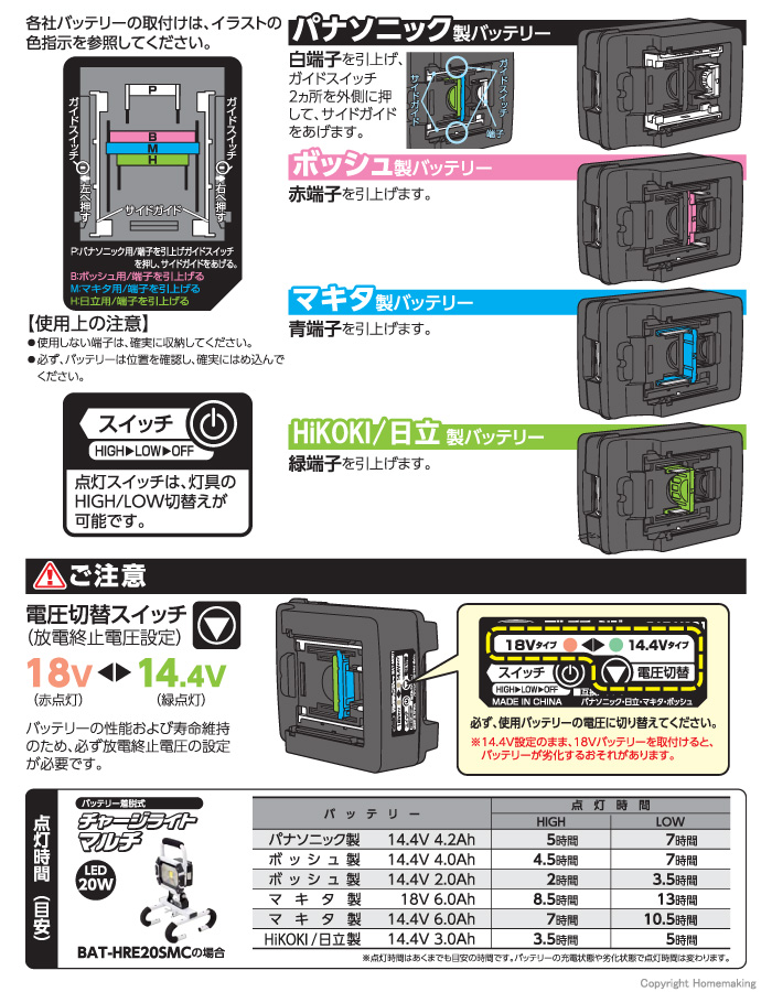 NICHIDO(日動) マルチチェンジャー付 チャージライト 20W(ワイド)::BAT -HRE20SMC|ホームメイキング【電動工具・大工道具・工具・建築金物・発電機の卸値通販】