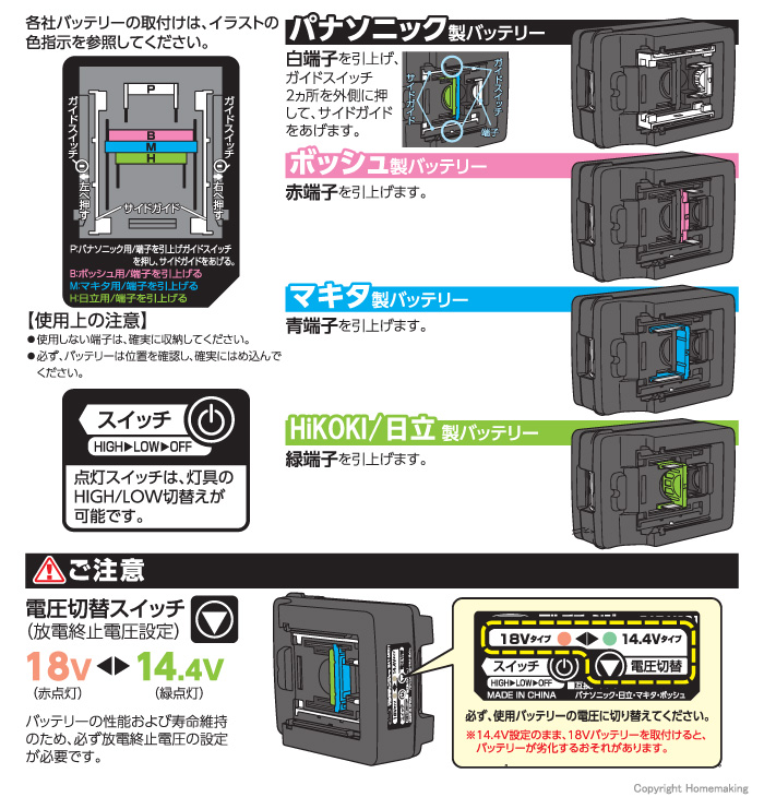 チャージライト用アダプター　マルチチェンジャー　使用方法