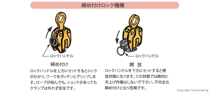 立吊クランプ(ロックハンドル式クランプ・細目仕様) 立吊クランプ(ロックハンドル式クランプ・細目仕様)