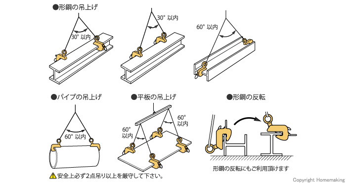 スーパーツール 横吊クランプ(ロックハンドル式クランプ・細目仕様) 1