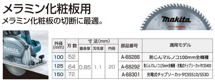 マキタ メラミンパネル用チップソー 100mm×1.1mm×52P: 他:A-68286