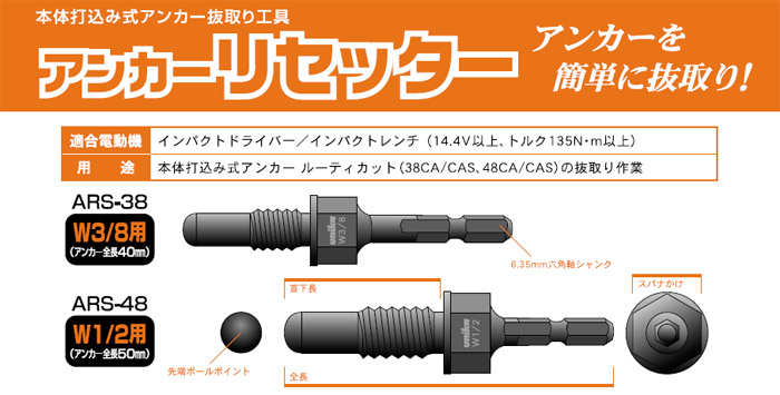 高額売筋 工具屋ボイスユニカ 株 ステン ルーティアンカーSC-1060 400本セット ドリルサービス