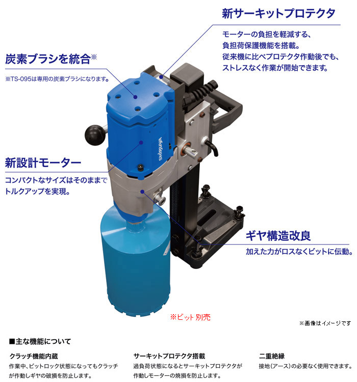 シブヤ 乾湿兼用ダイモドリル: 他:TSK-095|ホームメイキング【電動工具