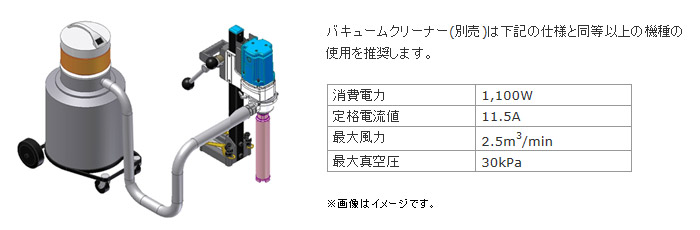 バキュームクリーナ　接続例