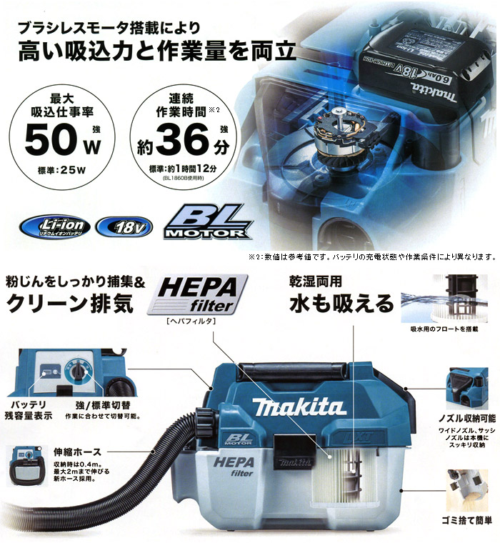 マキタ 18V 充電式集じん機(6.0Ah電池・充電器付): 他:VC750DRG|ホーム
