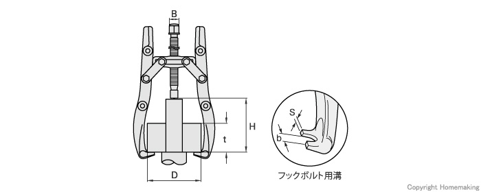 ギヤ―プーラGLL型 ギヤ―プーラGLL型