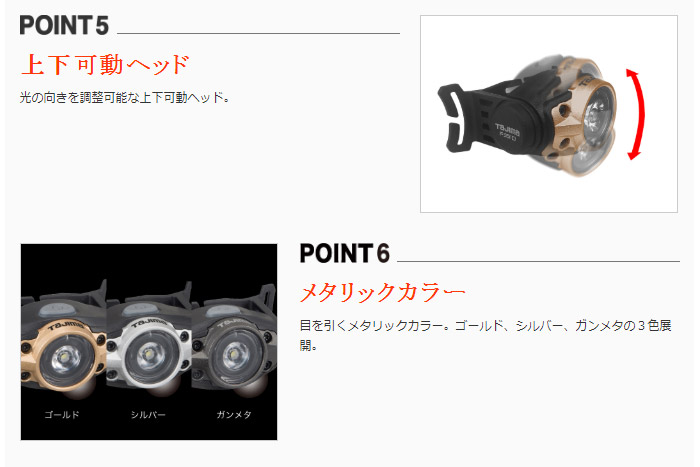 LEDヘッドライトF351D LEDヘッドライトF351D
