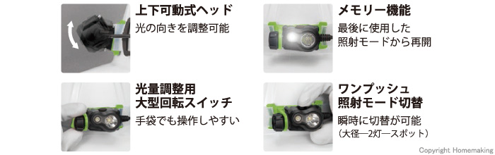 年間ランキング6年連続受賞】 タジマ ペタLEDヘッドライト U301セット2 222×133×57MM LE-U301-SP2 