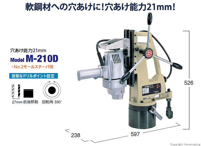 輝い ホクショー商事 機械要素店日東工器 M-250D-100V アトラマスター 電気ドリル搭載タイプ