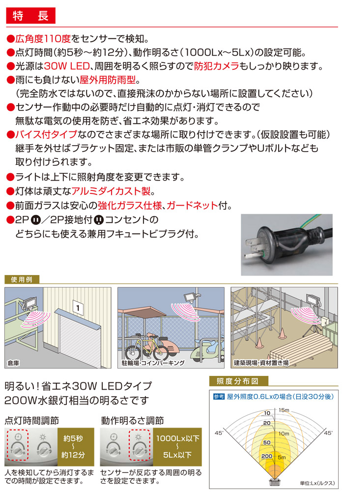 業務用防犯センサーライト　特長