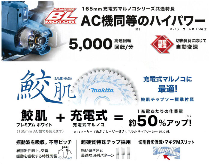 165mm充電式マルコノ 共通特長