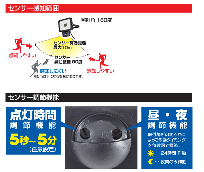 センサー感知範囲　センサー調節機能