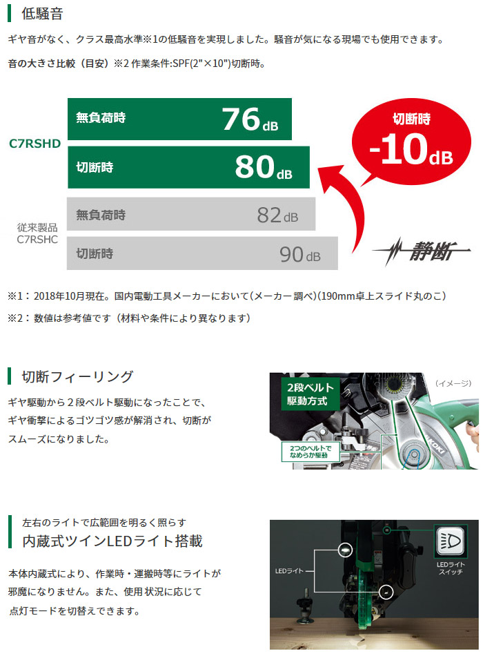 低騒音　切断フィーリング　内蔵式ツインLEDライト搭載 