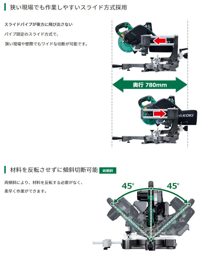 狭い現場でも作業しやすいスライド方式採用　両傾斜