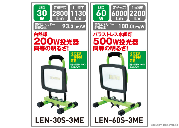 LEDパワーライト