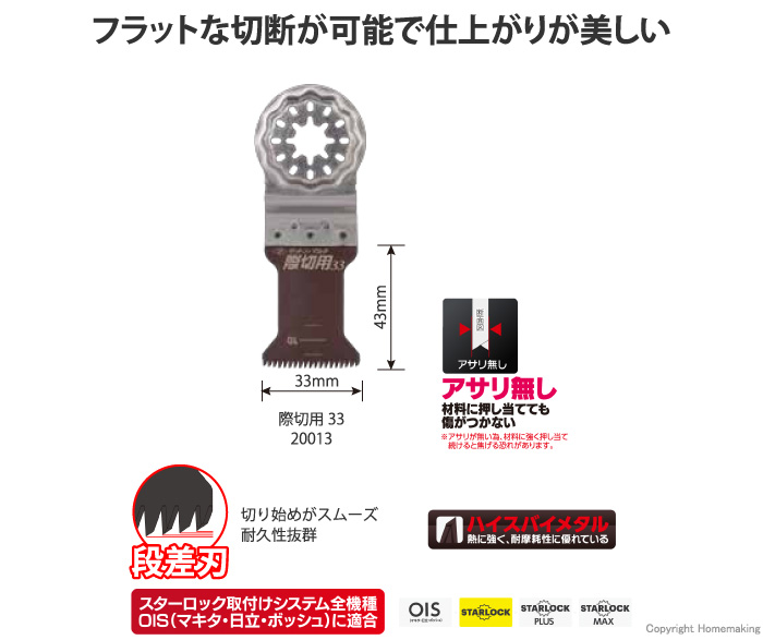 ゼットソーマルチ<br />
際切用