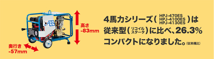 セルスタータ搭載高圧洗浄機 セルスタータ搭載高圧洗浄機