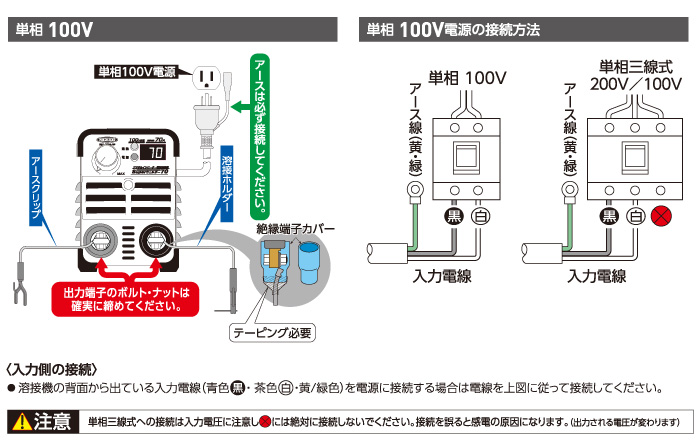 単相100V　接続方法