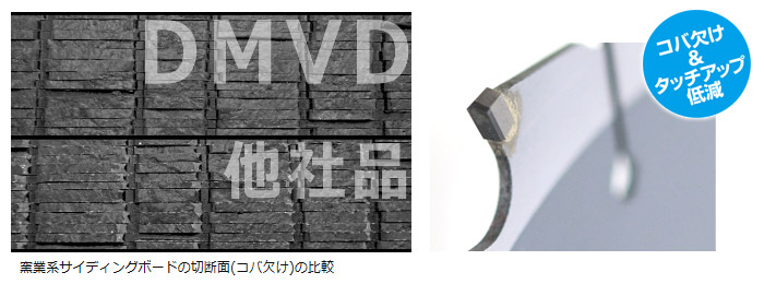 ハウスBM 外装デンマルVダイヤ 硬質窯業系サイディング用 100mm×10P