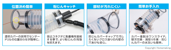 ハウスBM えこまるギア(セット)回転用 SDSプラス軸タイプ φ65mm: 他 ハウスBM えこまるギア(セット)回転用 SDSプラス軸タイプ φ65mm: 他